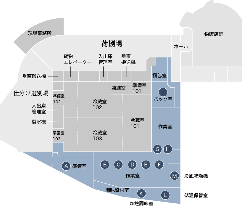 カネヨ山野辺水産株式会社｜加工ラインマップ
